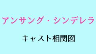 親バカ青春白書 キャスト相関図 ガッキーが母親役 ムロツヨシ 永野芽郁 Kokodora